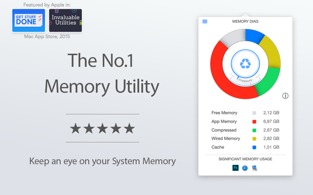Mac Memory Cleaner Reviews 10